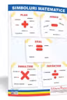 Simboluri matematice - plansa 50x70 - Proiecte Tematice