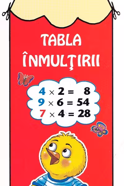 La îndemână: Tabla înmulțirii