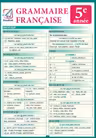 Pliant Grammaire Francaise 5e annee