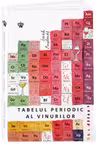 Tabelul periodic al vinurilor