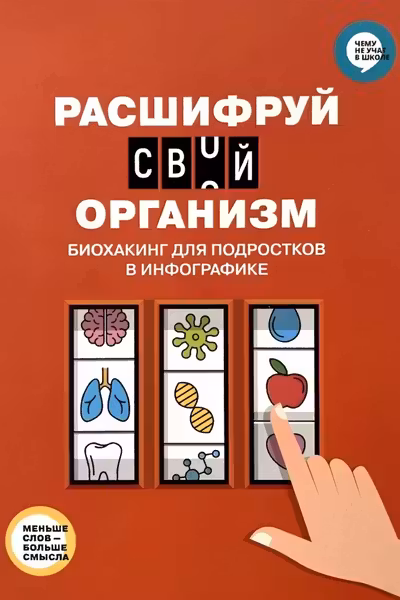 Расшифруй свой организм. Биохакинг для подростков в инфографике