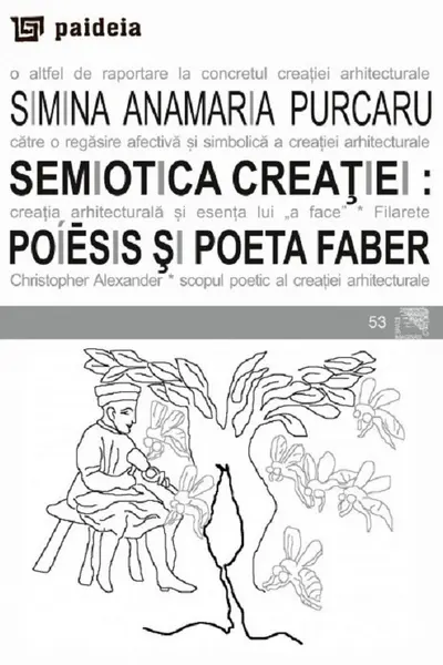 Semiotica creației