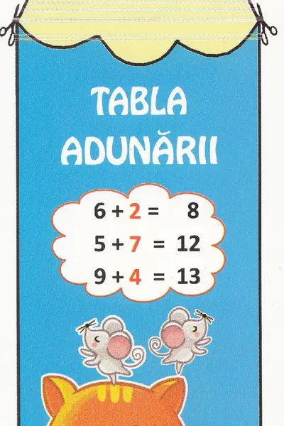 La indemana. Tabla adunarii