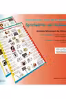 Plakate Sprichworter und Redewendungen 2 Ubungshefte und 2 Plakate