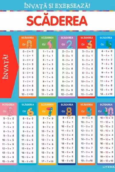 INVATA SI EXERSEAZA! SCADEREA + EXERCITII (planse educationale)