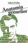 Anatomia genurilor