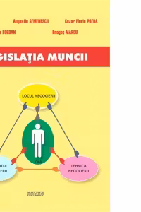 Legislatia muncii