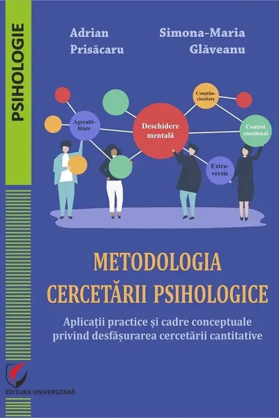 Metodologia cercetarii psihologice