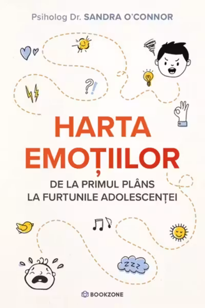 Harta emotiilor