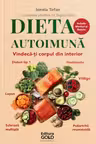 Dieta autoimună