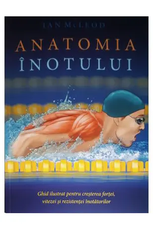 Anatomia inotului