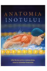 Anatomia inotului