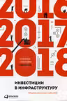 Инвестиции в инфраструктуру