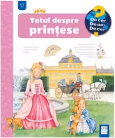 Totul despre printese