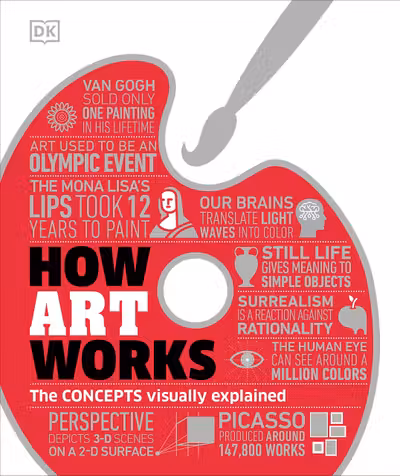 How Art Works