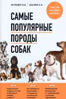 Самые популярные породы собак