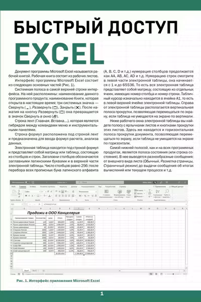 Быстрый доступ. Excel: таблицы формулы секреты. Шпаргалка-буклет для начинающих