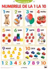 Descopera! Numerele de la 1 la 10 (planse educationale)