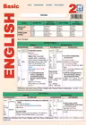 Planșa Basic English 2: Verbs, conjunctions, adverbs, false friends