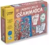 L'ALBERO DELLA GRAMMATICA