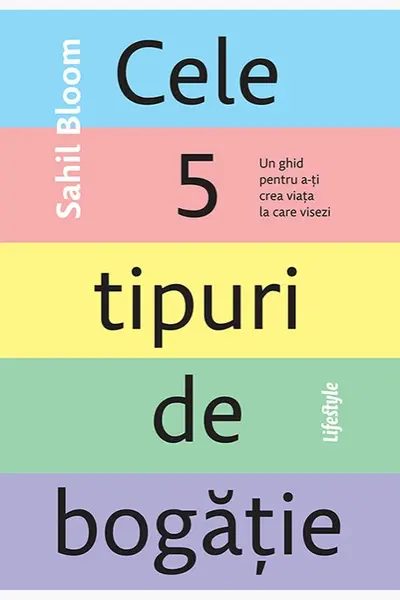 Cele 5 tipuri de bogatie