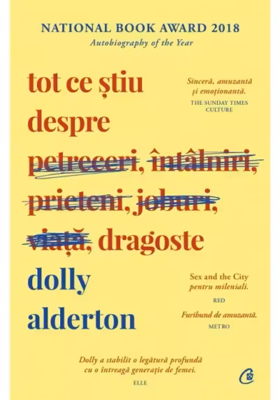 Tot ce stiu despre dragoste