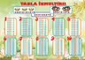 Plansa: Tabla inmultirii