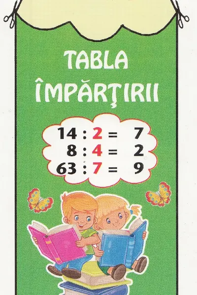 La indemana. Tabla impartirii