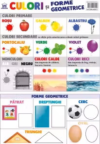 Plansa: Culori si forme geometrice