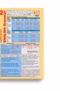 Limba engleza Pliant English grammar 2