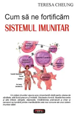 Cum sa ne fortificam sistemul imunitar