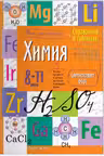Химия. 8-11 класс. Справочник в таблицах