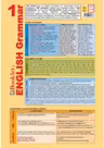 Limba engleza Pliant English grammar 1