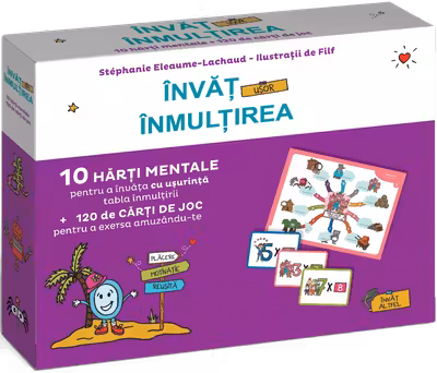 Invat usor inmultirea - harti mentale