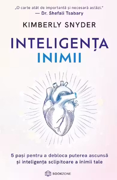 Inteligenta inimii