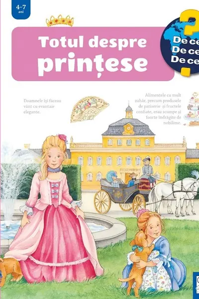 Totul despre printese