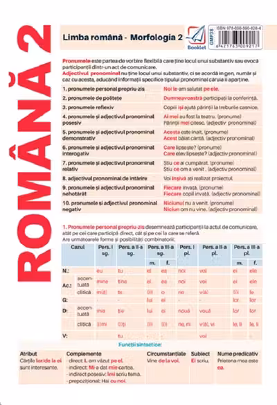 Planșa Română 2. Limba română: Morfologia 2
