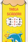 La indemana. Tabla scaderii