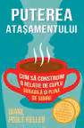 Puterea atasamentului