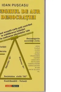 Triunghiul de aur al democratiei