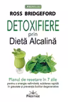 Detoxifiere prin dieta alcalina