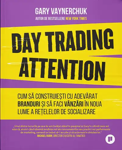 Day Trading Attention