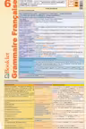 Planșa Grammaire Française 6