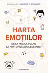 Harta emotiilor