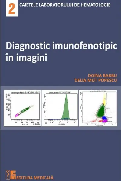 Diagnostic imunofenotipic in imagini