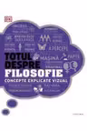 TOTUL DESPRE FILOSOFIE. Concepte explicate vizual