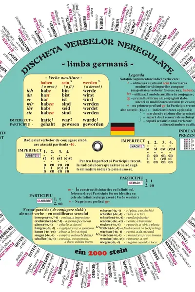 Limba germană. Discheta verbelor neregulate