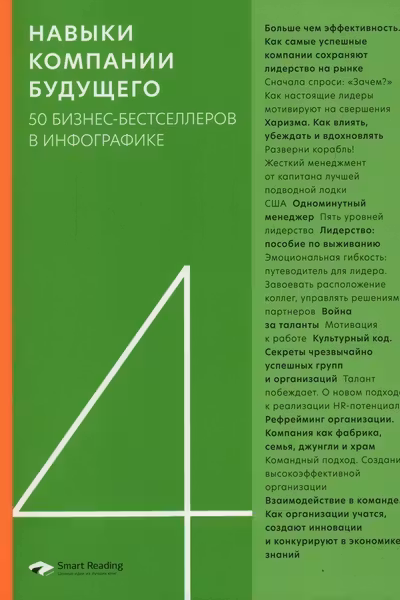 Навыки компании будущего. 50 бизнес-бестселлеров в инфографике