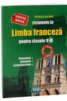 Rezumate la Limba Franceza pentru clasele 5-9