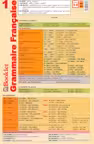 Planșa Grammaire Française 1